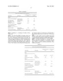 SILICONE MODIFIED POLYOLEFINS IN PERSONAL CARE APPLICATIONS diagram and image