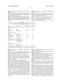 SILICONE MODIFIED POLYOLEFINS IN PERSONAL CARE APPLICATIONS diagram and image