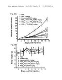 FORMULATIONS AND CARRIER SYSTEMS INCLUDING COMPOUND INTERACTIVE DOMAINS diagram and image