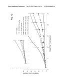 FORMULATIONS AND CARRIER SYSTEMS INCLUDING COMPOUND INTERACTIVE DOMAINS diagram and image