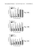 FORMULATIONS AND CARRIER SYSTEMS INCLUDING COMPOUND INTERACTIVE DOMAINS diagram and image