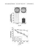 Nanoliposomal c-MYC-siRNA Inhibits In Vivo Tumor Growth of     Cisplatin-Resistant Ovarian Cancer diagram and image