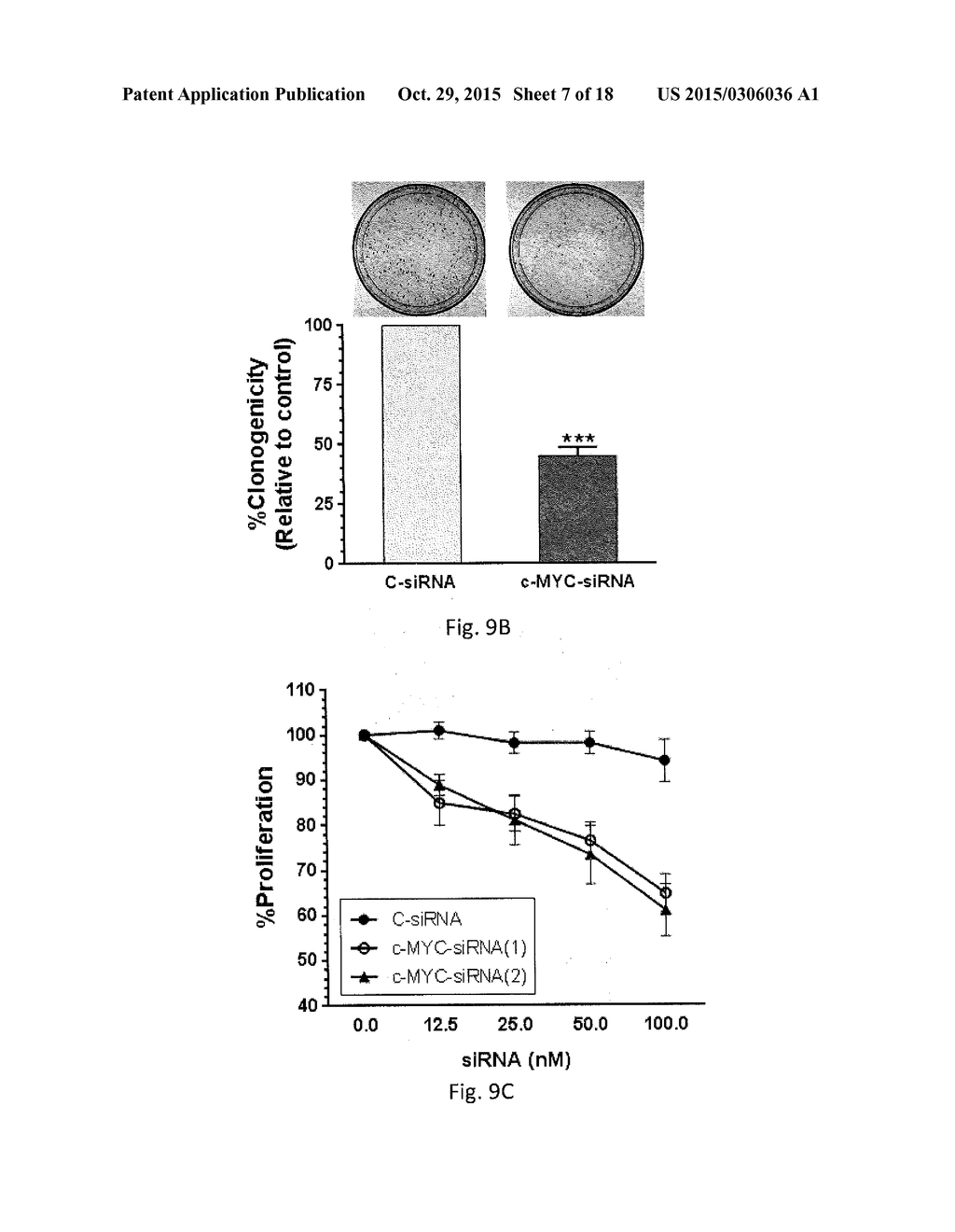 Nanoliposomal c-MYC-siRNA Inhibits In Vivo Tumor Growth of     Cisplatin-Resistant Ovarian Cancer - diagram, schematic, and image 08