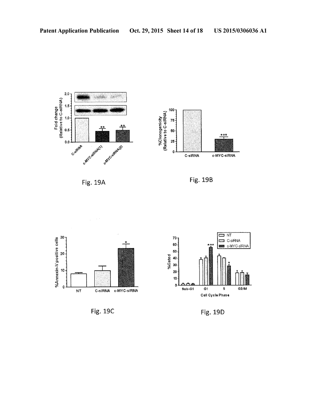 Nanoliposomal c-MYC-siRNA Inhibits In Vivo Tumor Growth of     Cisplatin-Resistant Ovarian Cancer - diagram, schematic, and image 15