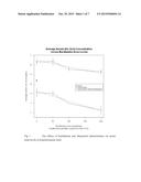 THE USE OF BUCILLAMINE IN THE TREATMENT OF GOUT diagram and image