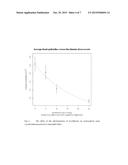 THE USE OF BUCILLAMINE IN THE TREATMENT OF GOUT diagram and image