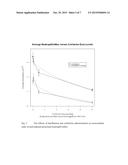 THE USE OF BUCILLAMINE IN THE TREATMENT OF GOUT diagram and image