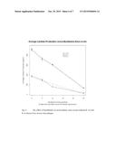 THE USE OF BUCILLAMINE IN THE TREATMENT OF GOUT diagram and image