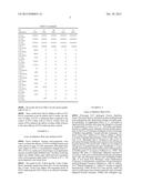 ANTIMICROBIAL COMPOSITION diagram and image