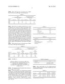 ANTIMICROBIAL COMPOSITION diagram and image