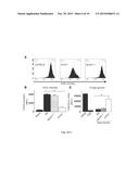 THIOREDOXIN PROTEIN INHIBITORS AND USES THEREOF diagram and image