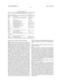 THIOREDOXIN PROTEIN INHIBITORS AND USES THEREOF diagram and image