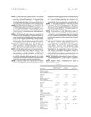 LAQUINIMOD FOR THE TREATMENT OF RELAPSING-REMITTING MULTIPLE SCLEROSIS     (RRMS) PATIENTS WITH A HIGH DISABILITY STATUS diagram and image