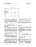 LAQUINIMOD FOR THE TREATMENT OF RELAPSING-REMITTING MULTIPLE SCLEROSIS     (RRMS) PATIENTS WITH A HIGH DISABILITY STATUS diagram and image