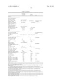 LAQUINIMOD FOR THE TREATMENT OF RELAPSING-REMITTING MULTIPLE SCLEROSIS     (RRMS) PATIENTS WITH A HIGH DISABILITY STATUS diagram and image