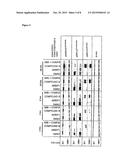 Pharmaceutical Combinations diagram and image