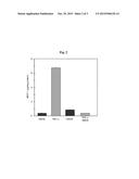 INHIBITING INFLAMMATION WITH MILK OLIGOSACCHARIDES diagram and image