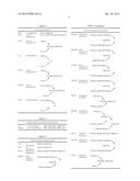 INHIBITING INFLAMMATION WITH MILK OLIGOSACCHARIDES diagram and image