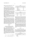 LACTIC ACID BACTERIUM FOR PROPHYLAXIS OR TREATMENT OF A STRESS-INDUCED     DISORDER AND A COMPOSITION CONTAINING THE SAME diagram and image