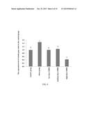 PLANT EXTRACT COMPOSITION FOR INHIBITING ADIPOCYTES, REDUCING BODY FAT,     PROMOTING WEIGHT LOSS AND INCREASING LIPID METABOLISM AS WELL AS     APPLICATION THEREOF diagram and image