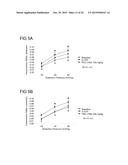 ALPINIA SPP. EXTRACTS FOR TREATING IRRITABLE BOWEL SYNDROME diagram and image