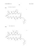 CYCLIC PEPTIDES AND USE AS MEDICINES diagram and image