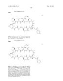 CYCLIC PEPTIDES AND USE AS MEDICINES diagram and image