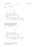 CYCLIC PEPTIDES AND USE AS MEDICINES diagram and image