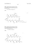 CYCLIC PEPTIDES AND USE AS MEDICINES diagram and image