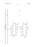 CYCLIC PEPTIDES AND USE AS MEDICINES diagram and image