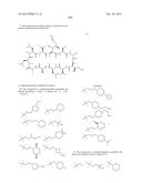 CYCLIC PEPTIDES AND USE AS MEDICINES diagram and image