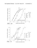 Trimeric HIV Fusion Inhibitors for Treating or Preventing HIV Infection diagram and image