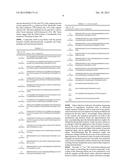 Trimeric HIV Fusion Inhibitors for Treating or Preventing HIV Infection diagram and image