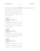 Trimeric HIV Fusion Inhibitors for Treating or Preventing HIV Infection diagram and image