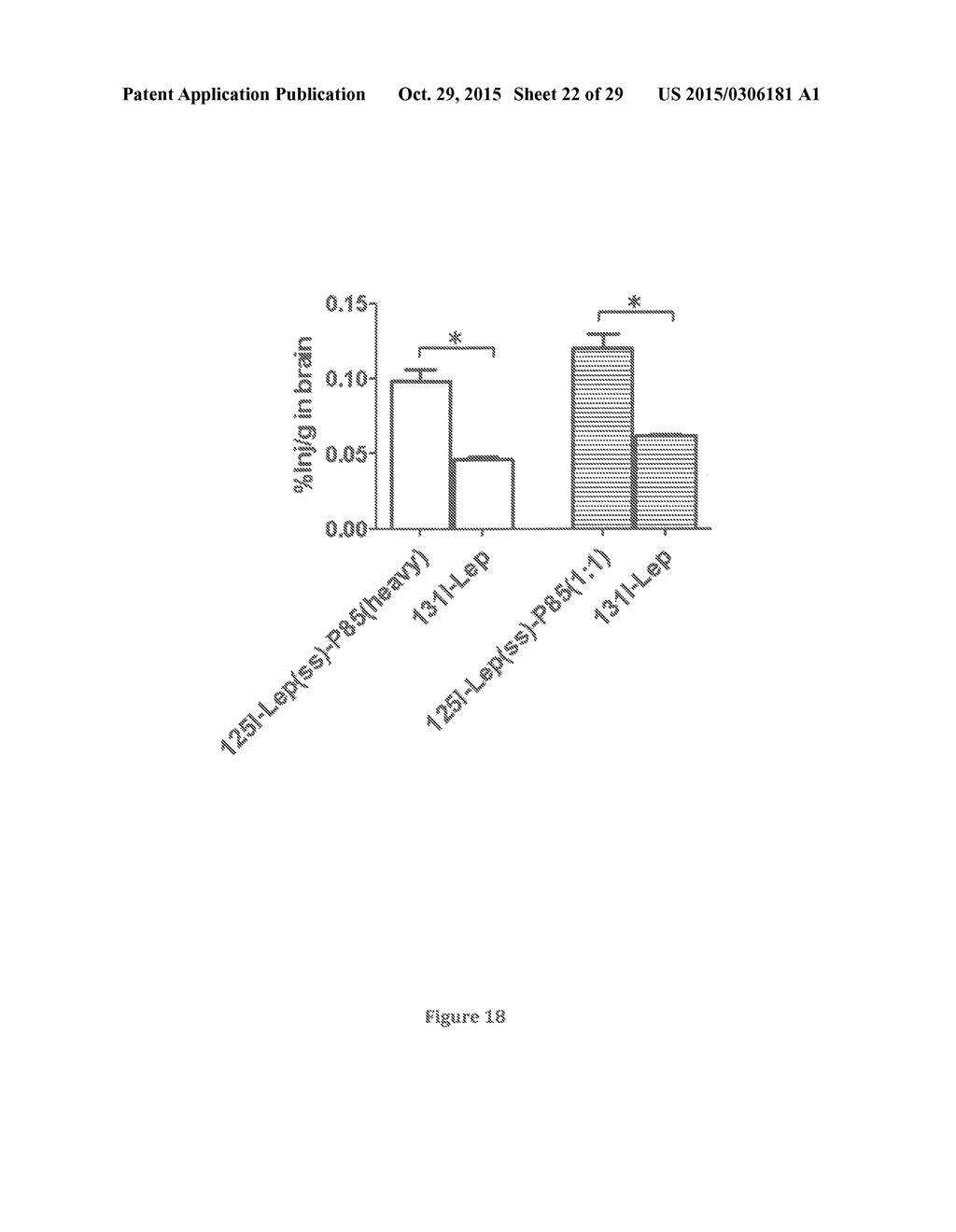 DELIVERY OF BIOTHERAPEUTICS TO THE BRAIN - diagram, schematic, and image 23