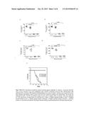 HEMOGLOBIN RECEPTOR AS NOVEL VACCINE FOR LEISHMANIASIS diagram and image