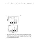 HEMOGLOBIN RECEPTOR AS NOVEL VACCINE FOR LEISHMANIASIS diagram and image