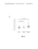 PROSTATE CANCER VACCINE diagram and image