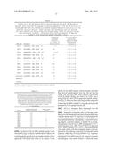 PROSTATE CANCER VACCINE diagram and image