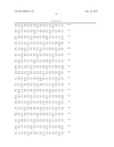 PROSTATE CANCER VACCINE diagram and image