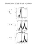 SYNTHETIC MEMBRANE-RECEIVER COMPLEXES diagram and image