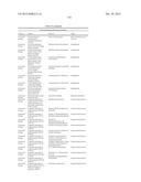 SYNTHETIC MEMBRANE-RECEIVER COMPLEXES diagram and image