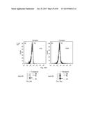 SYNTHETIC MEMBRANE-RECEIVER COMPLEXES diagram and image