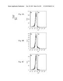 SYNTHETIC MEMBRANE-RECEIVER COMPLEXES diagram and image