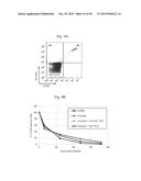 SYNTHETIC MEMBRANE-RECEIVER COMPLEXES diagram and image