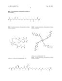 POLYMERS INCLUDING ACTIVE AGENTS diagram and image