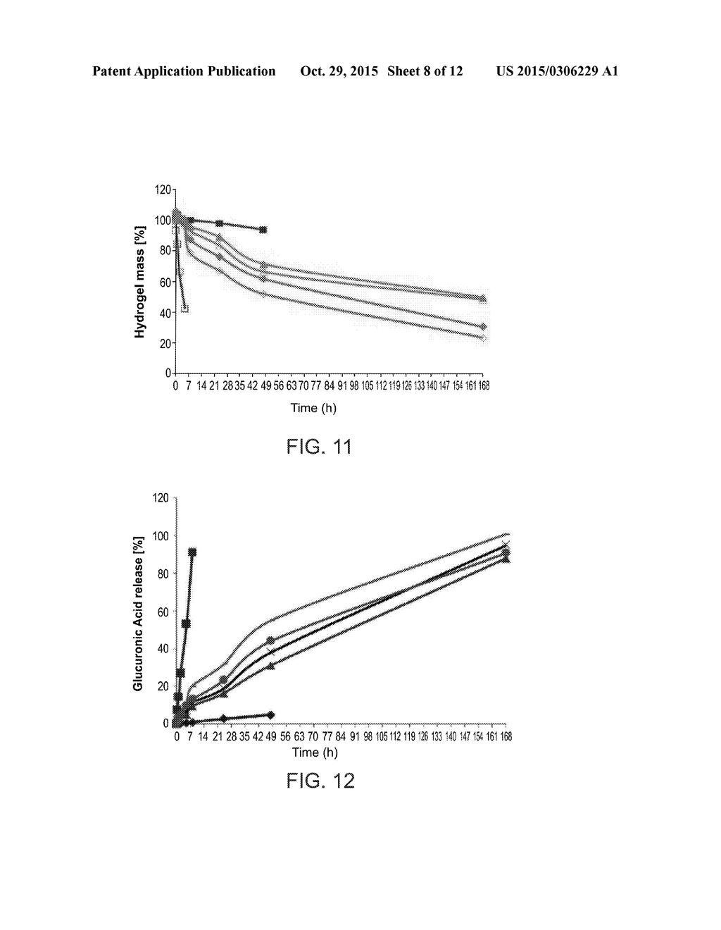 MALLEABLE HYDROGEL HYBRIDS MADE OF SELF-ASSEMBLED PEPTIDES AND     BIOCOMPATIBLE POLYMERS AND USES THEREOF - diagram, schematic, and image 09