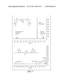 BOLAAMPHIPHILIC COMPOUNDS, COMPOSITIONS AND USES THEREOF diagram and image