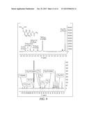 BOLAAMPHIPHILIC COMPOUNDS, COMPOSITIONS AND USES THEREOF diagram and image