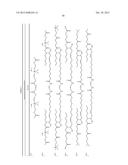 BOLAAMPHIPHILIC COMPOUNDS, COMPOSITIONS AND USES THEREOF diagram and image